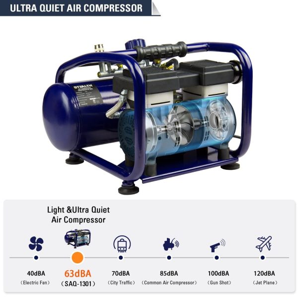 Stealth 3 Gal. 150 PSI 2 Portable Electric Air Compressor - Image 2