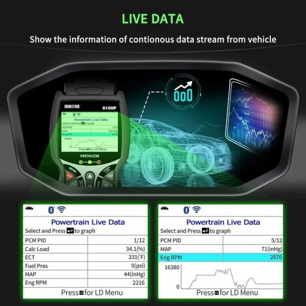 INNOVA 6100P OBD2 Scanner SRS Engine ABS Code Reader Oil Light Reset Automotive Diagnostic Tool for OBDII 12V Cars SUV Minivan Light Truck EOBD OBD Car Live Data Full OBD2 Functions Turn off MIL - Image 7