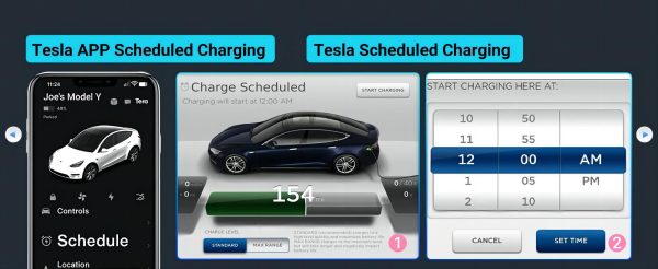 Tera Portable EV Charger Adjustable 32A Max, Level 1 & 2, NEMA 5-15 14-50R Adapter, Tesla & All SAE J1772 EV - Image 13