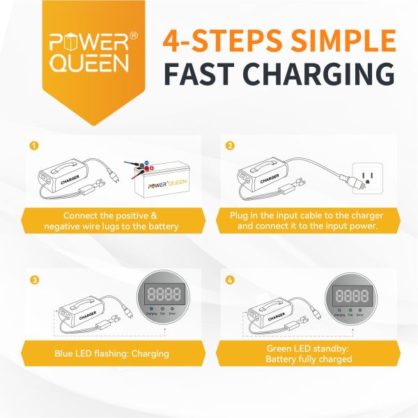 Power Queen 14.6V 40A Lithium Battery Charger Fast Charging Automotive Maintainer - Image 7