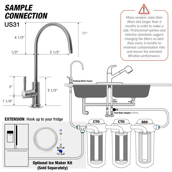 iSpring US31 Classic 3-Stage Under Sink Water Filtration System for Drinking, Tankless, High Capacity, Sediment + Carbon + Carbon (Newest Version) - Image 7