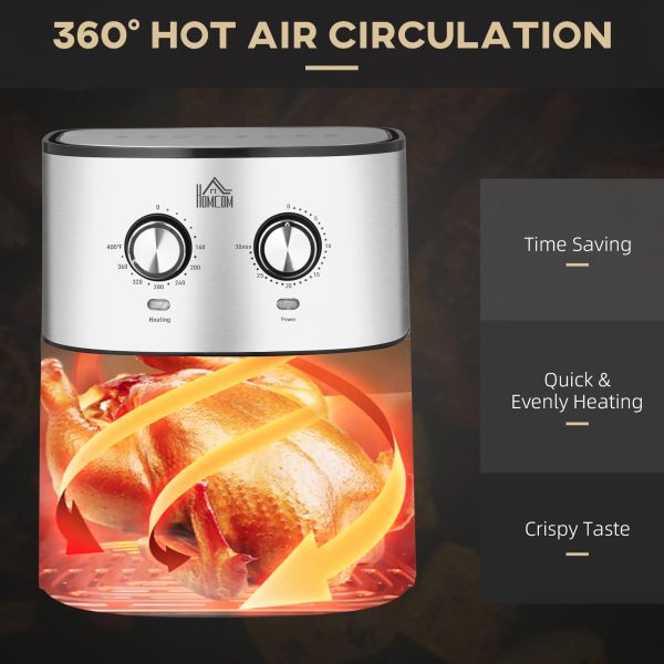 Air Fryer, 1700W 6.9 Quart Air Fryer Oven with 360° Air Circulation, Adjustable Temperature, Timer and Nonstick Basket for Oil Less or Low Fat Cooking - Image 2