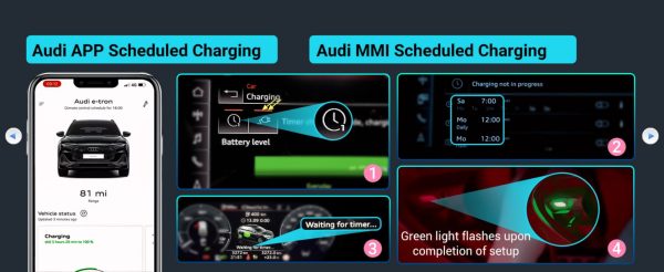 Tera Portable EV Charger Adjustable 32A Max, Level 1 & 2, NEMA 5-15 14-50R Adapter, Tesla & All SAE J1772 EV - Image 26