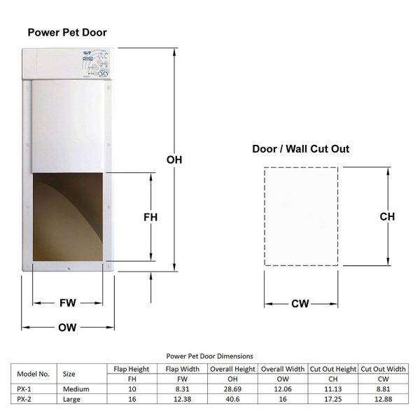 Power Pet Large Electronic Pet Door PX-2 - Image 5