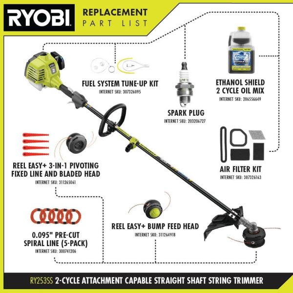 25 cc 2-Stroke Attachment Capable Full Crank Straight Gas Shaft String Trimmer RY253SS - Image 3