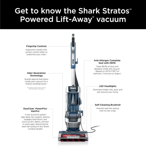 Shark Stratos DuoClean PowerFins HairPro with Self-Cleaning Brushroll Upright Vacuum (AZ3002) - Image 16