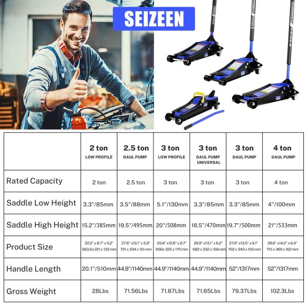 Seizeen Low Profile Floor Jack, 3 Ton(6600 lbs) Trolley Jack Dual Lift Pump, Quick Lift 3.3''-19.7'', Heavy-Duty Steel Jack with 52''L Extended Handle, Car Jack w/Wheels, Rubber Saddle - Image 11