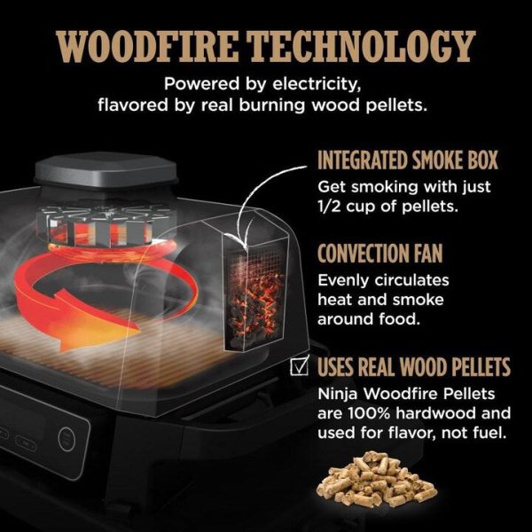 Ninja Woodfire Outdoor Grill and Air Fryer💝 Last Day For Clearance - Image 8