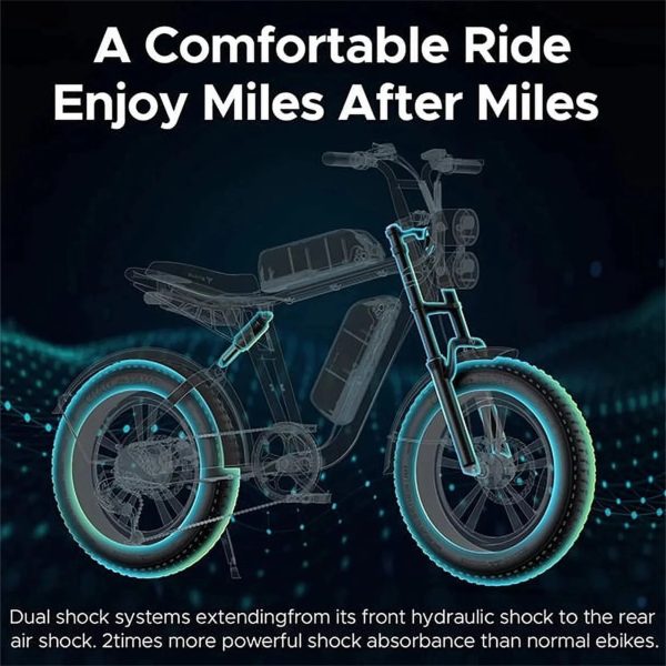 AKEZ Electric Bike for Adults - 1000W 28mph Moped Ebike with 48V 13A Removable Battery, Up to 94 Miles All Terrain Off Road E-Bike with 20*4.0" Fat Tire,Full Suspension,7-Speed UL Certified - Image 6