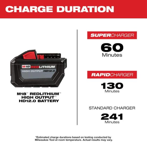 MW M18 18-Volt Lithium-Ion High Output 12.0Ah Battery Pack 48-11-1812 - Image 6