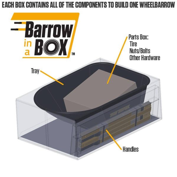 True Temper R6STFFEC 6 cu. ft. Barrow in a Box Steel Wheelbarrow with Never Flat Tire and Steel Handles - Image 4