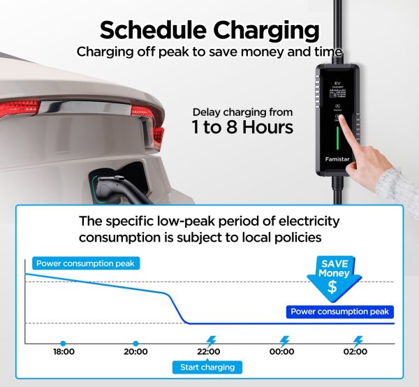 Famistar Level 2 & Level 1 EV Charger, 16Amp 110-240V Portable J1772 Electric Car Charger with Adjustable Amp Delayed Timer 25ft Long Cord - Image 7