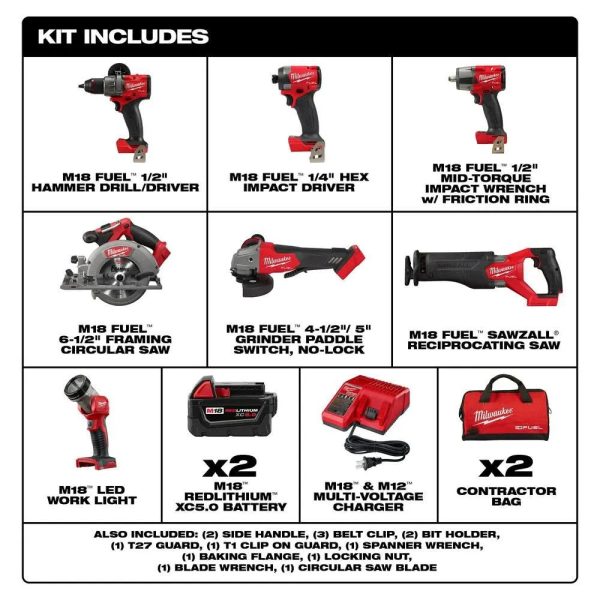 Milwaukee M18 FUEL 7 Tool Combo Kit 3697-27 from Milwaukee - Image 2