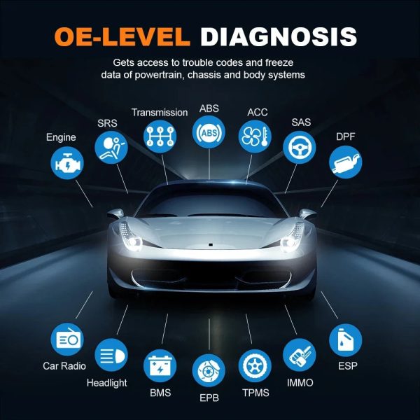 FOXWELL Automotive Bi-Directional Diagnostic Scan Tool OBD2 Scanner All System Code Reader All Reset - Image 4