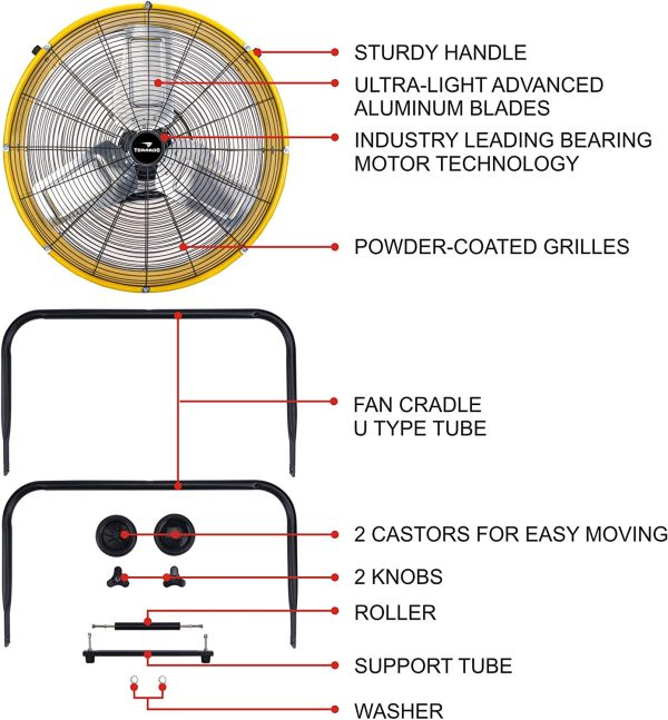 Tornado 24 Inch High Velocity Heavy Duty Tilt Metal Drum Fan Yellow Commercial， Industrial Use 3 Speed 8540 CFM 1/3 HP 8 FT Cord UL Safety Listed - Image 4