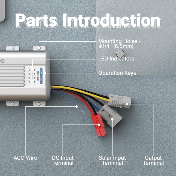 Redodo 12V 40A DC to DC Charger with MPPT, On-Board Charger for AGM, Gel, SLA, Lithium, Dual Input Battery Charger with LED Indicators&Anderson Connector, Using for RV, Camper, Van, Vehicle, Marine - Image 4