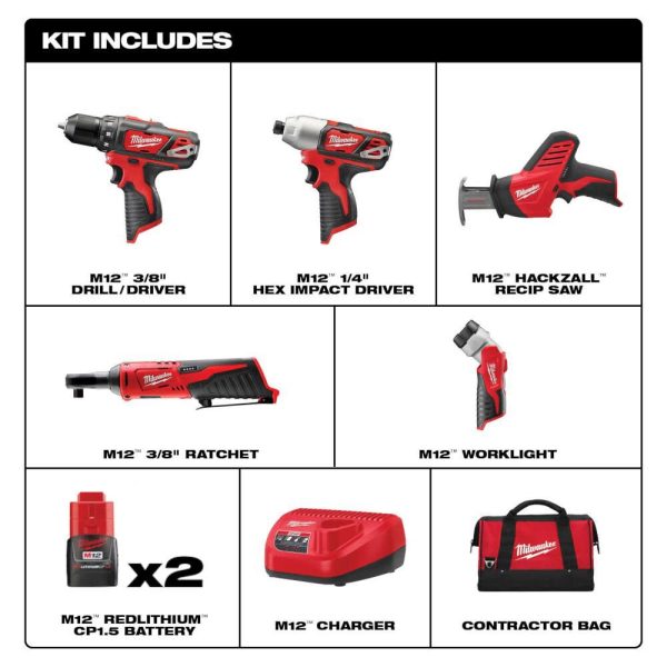 M12 5 Tool Combo Kit 2498-25 from - Image 2