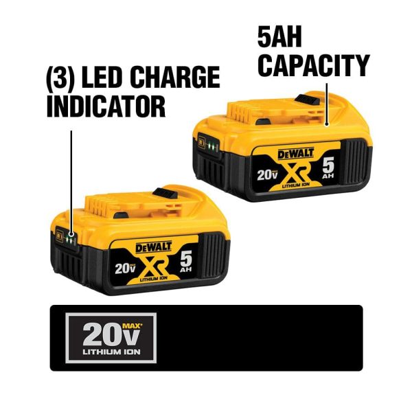 20V MAX XR Premium Lithium-Ion 5.0Ah Battery Pack (2 Pack) DCB205-2 - Image 6