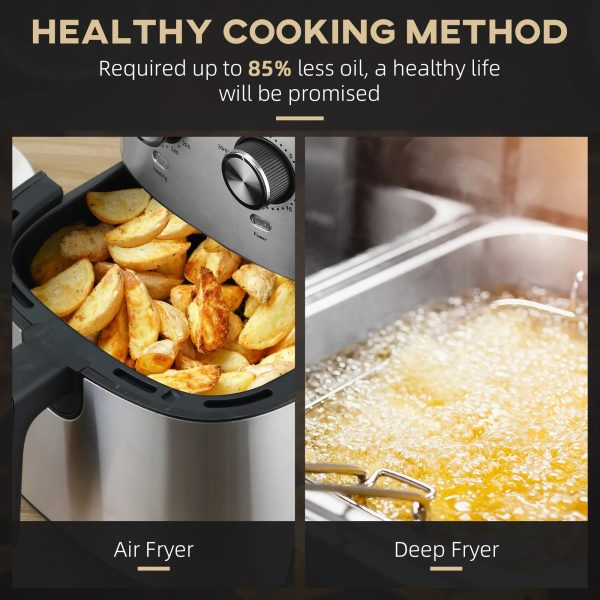 Air Fryer, 1700W 6.9 Quart Air Fryer Oven with 360° Air Circulation, Adjustable Temperature, Timer and Nonstick Basket for Oil Less or Low Fat Cooking - Image 7