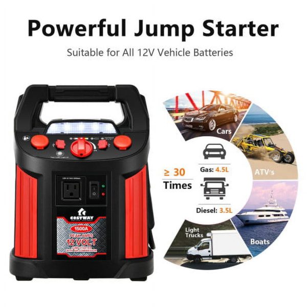 Jump Starter Air Compressor Power Bank Charger with LED Light and DC Outlet - Image 5