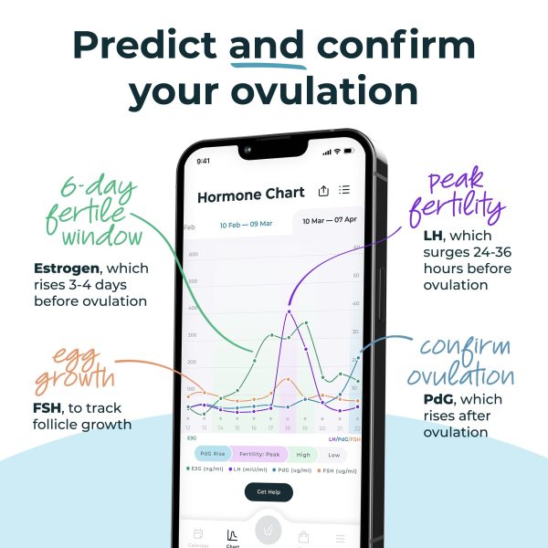 Inito Confirm Ovulation Fertility Estrogen - Image 4