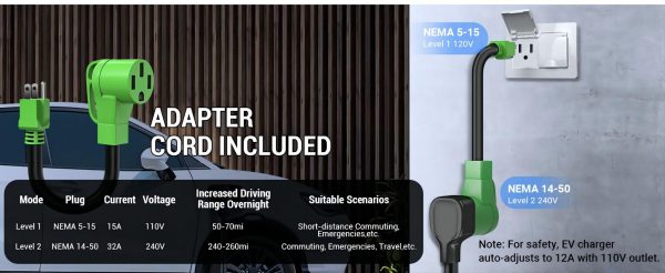 Tera Portable EV Charger Adjustable 32A Max, Level 1 & 2, NEMA 5-15 14-50R Adapter, Tesla & All SAE J1772 EV - Image 12