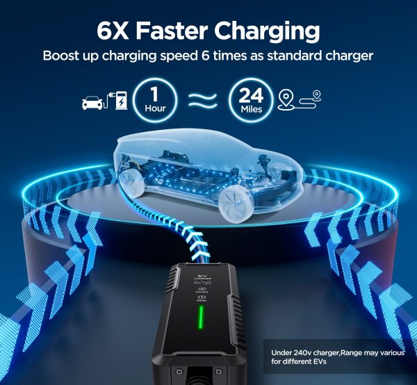 Famistar Level 2 & Level 1 EV Charger, 16Amp 110-240V Portable J1772 Electric Car Charger with Adjustable Amp Delayed Timer 25ft Long Cord - Image 3