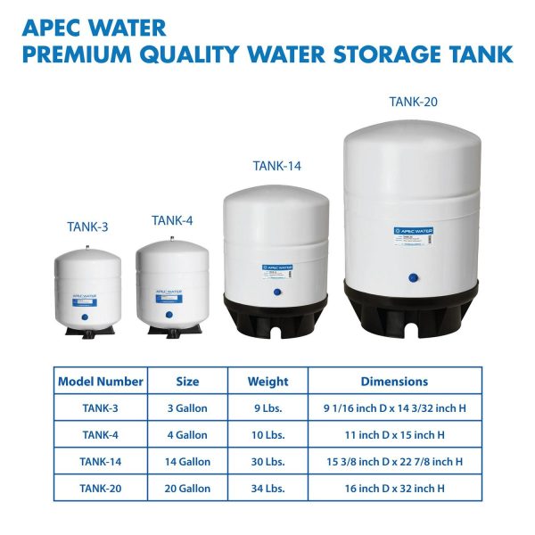 APEC 14 Gal. High-Volume Pressurized Reverse Osmosis Water Storage Tank - Image 3