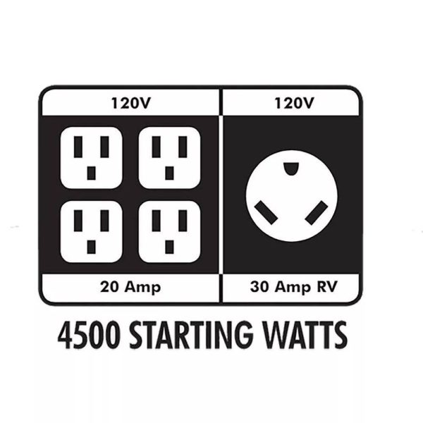 3,600-Watt 212 cc Gasoline Powered Portable Generator - Image 2