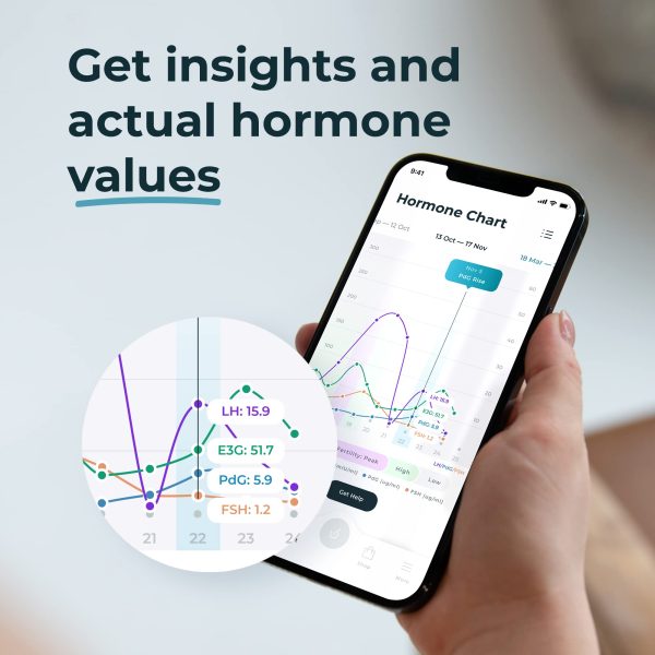 Inito Confirm Ovulation Fertility Estrogen - Image 5