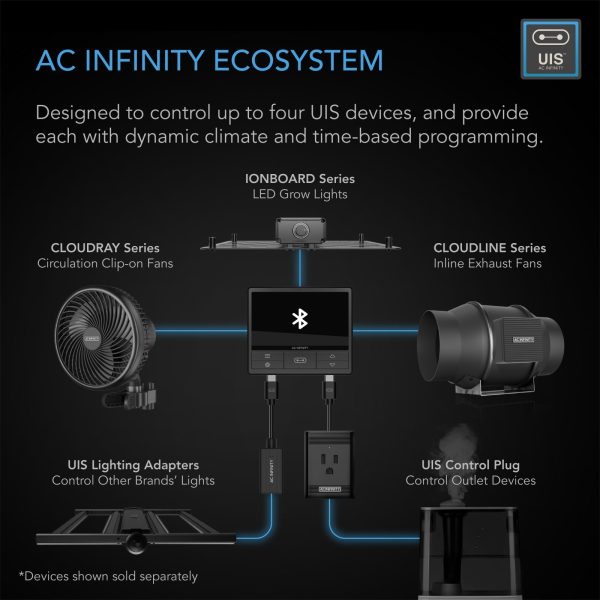 AC Infinity Air Filtration PRO Kit 8�±, CLOUDLINE Inline Fan with CONTROLLER 69, Carbon Filter Ducting Combo, Cooling and Ventilation System for Grow Tents, Hydroponics, Indoor Gardening - Image 3