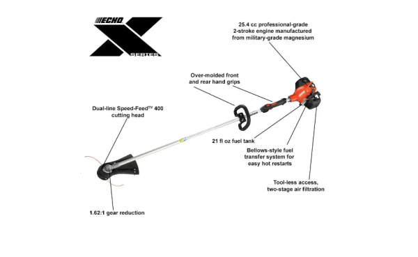 ECHO SRM-2620AA 25.4 cc Gas 2-Stroke Cycle Straight Shaft Trimmer - Image 2