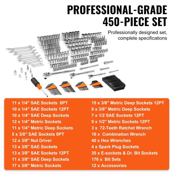 SKYSHALO Mechanic Tool Socket Set 1/2, 3/8 and 1/4 inch Drive SAE & Metric Size, 450 Piece with Tool Box Storage Case for for Home, Household, Garage, Bike, Car Trunk, Automotive, Mechanic Projects - Image 3