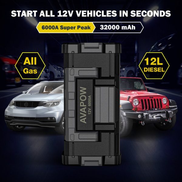 AVAPOW 6000A Car Battery Jump Starter with Dual USB Quick Charge and DC Output, 12V Jump Pack with Built-In LED Bright Light - Image 5