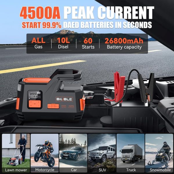 Biuble Car Jump Starter with Air Compressor, 4500A Peak 26800mAh 12V Auto with 150PSI Tire Inflator（up to All Gas or 10.0L Diesel Engine） - Image 2