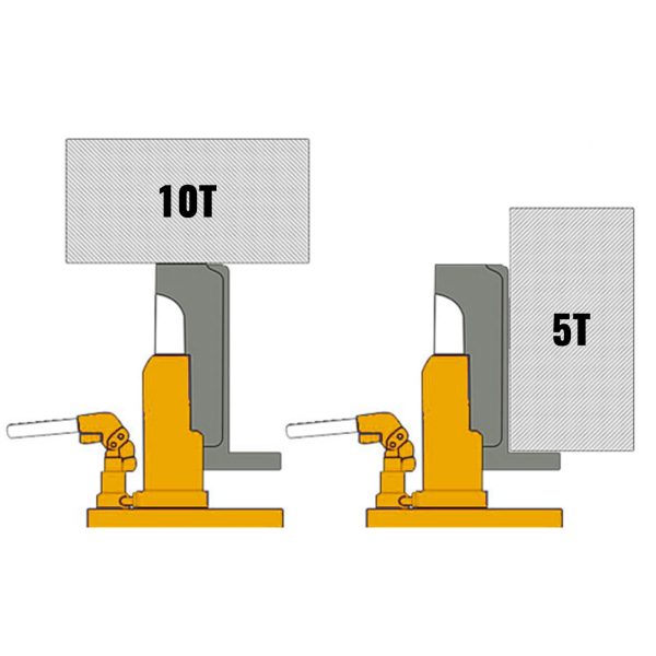 VEVOR Toe Jack Lift Hydraulic Machine Toe Jack Lift Air Hydraulic Toe Jack Proprietary Heat-Treated Steel (10 Ton Yellow) - Image 2