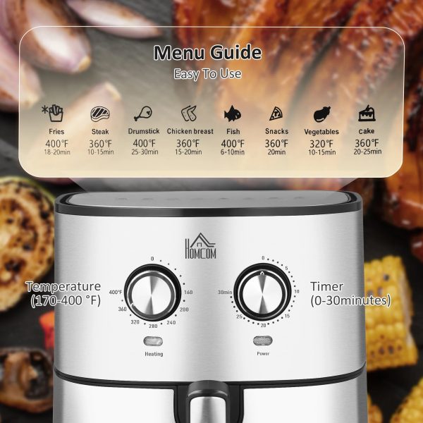 Air Fryer, 1700W 6.9 Quart Air Fryer Oven with 360° Air Circulation, Adjustable Temperature, Timer and Nonstick Basket for Oil Less or Low Fat Cooking - Image 4