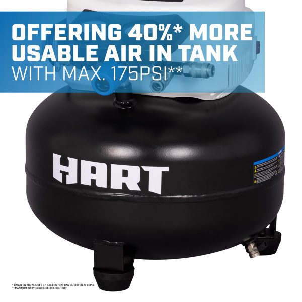 Hart 6 Gallon 1.5 HP Pancake Air Compressor - Image 13