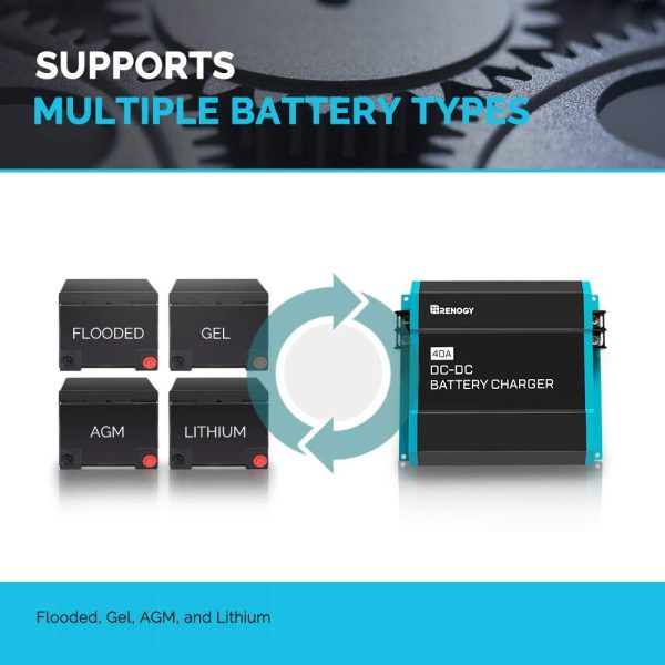 Renogy 40A 12V DC to DC On-Board Battery Charger for Flooded, Gel, AGM, and Lithium, Using Multi-Stage Charging in RVs, Commercial Vehicles, Boats, Yachts, 40A - Image 5