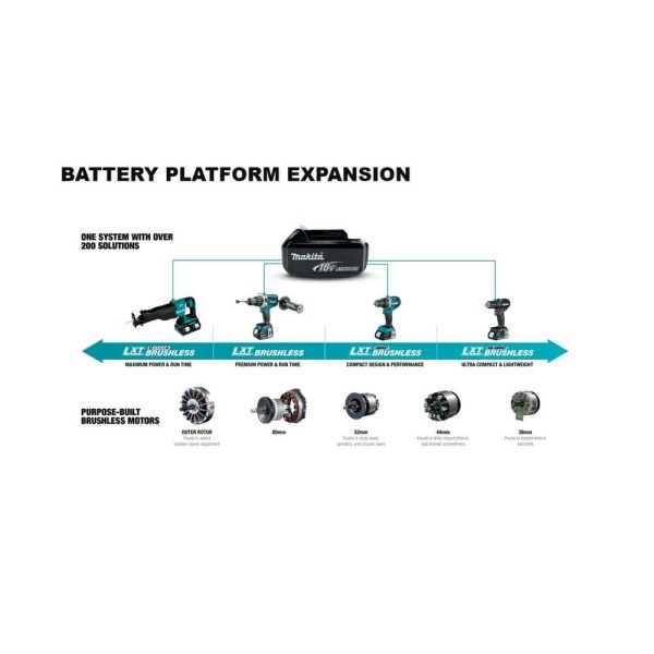 18V LXT /12V max CXT Lithium-Ion Cordless Bluetooth Job Site Speaker (Tool Only) XRM08B - Image 14