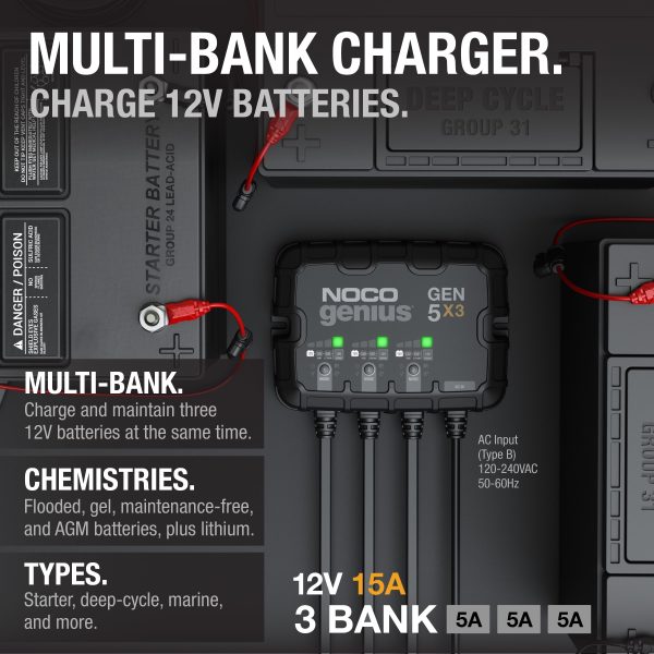 NOCO Genius GEN5X3 3-Bank 15A (5A/Bank) 12V Onboard Battery Charger - Image 2