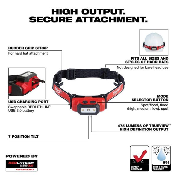 MW USB Rechargeable Hard Hat Headlamp 2111-21 from MW - Image 3